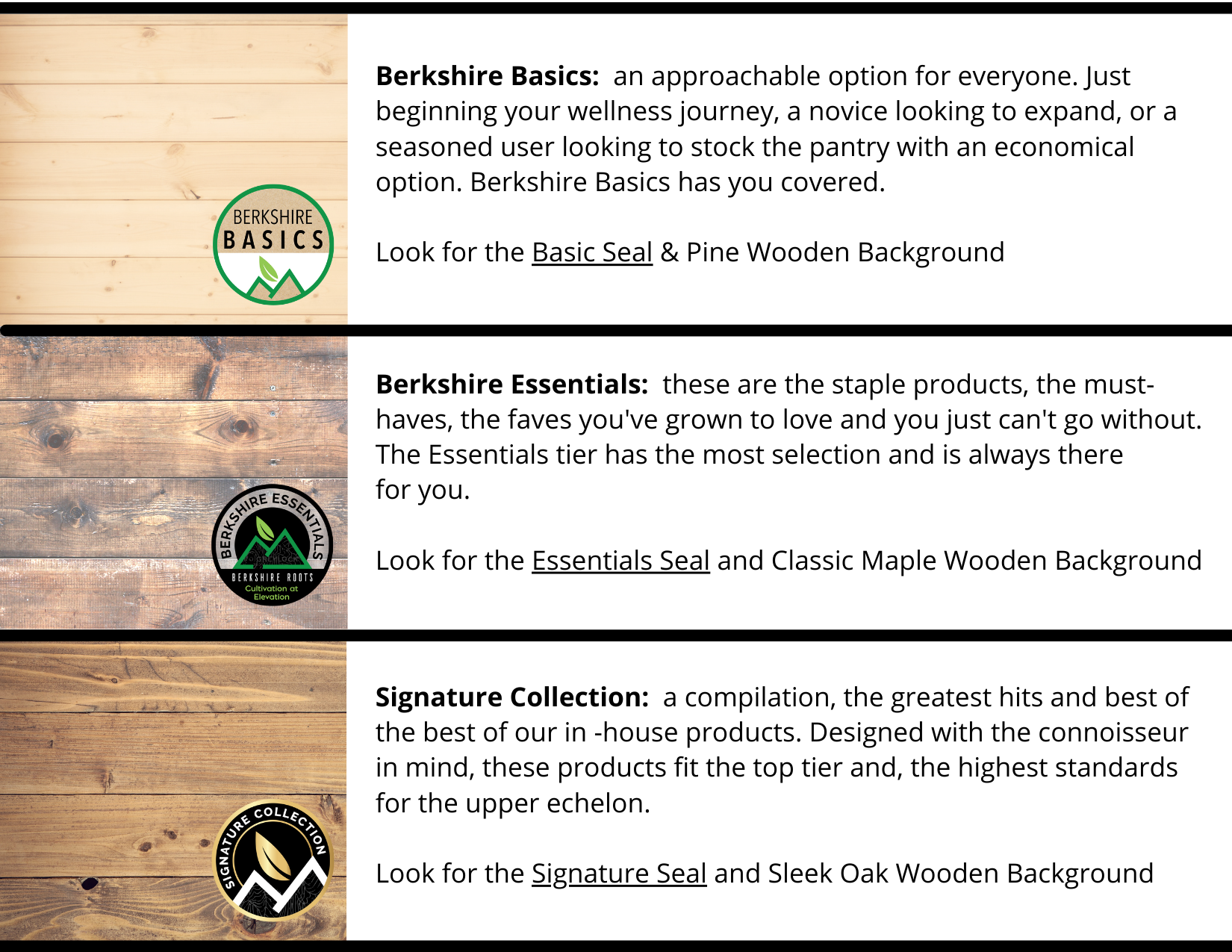 New Pricing Tiers at Berkshire Roots